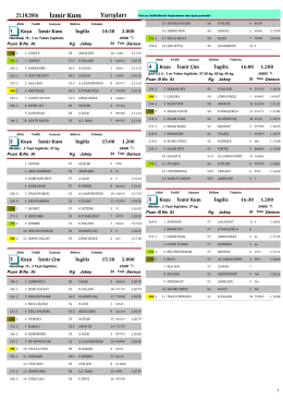İzmir Yarış Bülteni ( 21 Ekim 2016 )