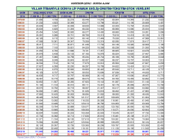 Ekli Dosyayı İndirmek İ&ccedil;in Tıklayın