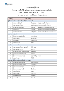 ประกาศรายชื่อผู้เข้าร่วม กิจกรรม: การเลือกใช