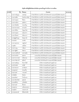 รายชื่อ