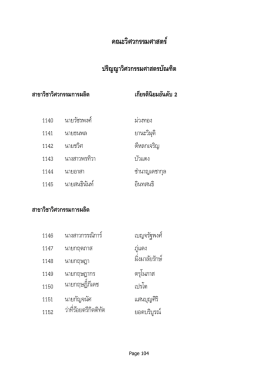 เกียรตินิยมอันดับ 2