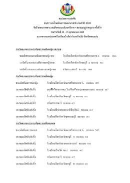 สรุปผลการแข่งขัน EGAT ยกน้าหนักเยาวชนนานาชาติป