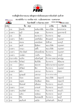 รุ่นที่ 89