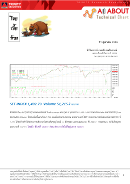 21 ตุลาคม 2559 SET INDEX 1492.73 Volume