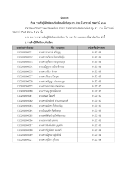 ประกาศ เรื่อง รายชื่อผู้มีสิทธิสอบข้อเขียนเ