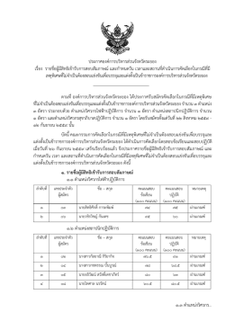 ประกาศองค์การบริหารส่วนจังหวัดระยอง เรื่อง