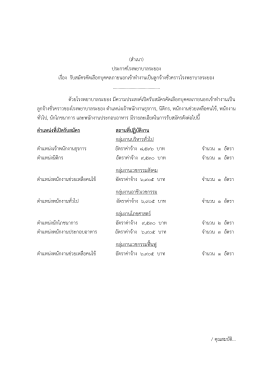 (สาเนา) ประกาศโรงพยาบาลระยอง เรื่อง รับสมัครค
