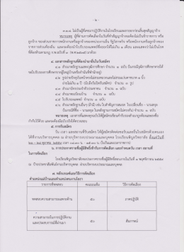 ๒ - โรงเรียน พิบูล วิทยาลัย