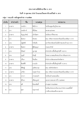 ประกาศรายชื่อขึ้นเว็ป 19 ต.ค. 59