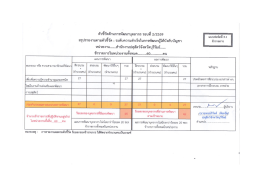ระดับความสำเร็จในการพัฒนาผู้ใต้บังคับบัญชา