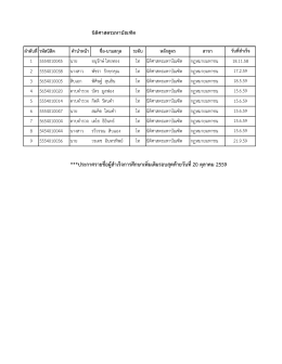 ***ประกาศรายชื่อผู้สาเร็จการศึกษาเพิ่มเติมรอ