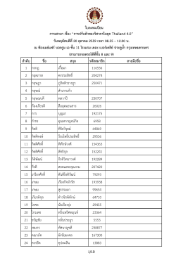 สามารถจอดรถได้ที่ชั้น 8 และ 9