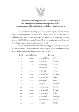 ลำดับที่ เลขประจำตัวสอบ ชื่อ - สกุล