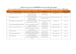 รายชื่อหน่วยงานกลางทาการตรวจวัดดัชนีที่ใช้