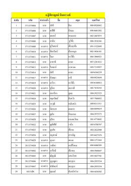 อ.ฐิติกำญจน์ จินดำวงค์