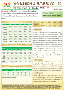 บทวิเคราะห์ราคาทองคำ 21-10-16
