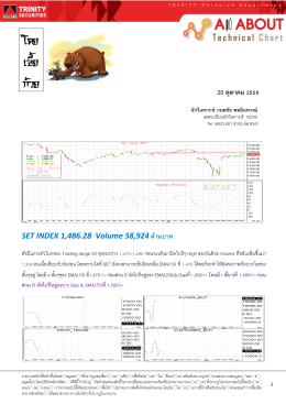 20 ตุลาคม 2559 SET INDEX 1486.28 Volume
