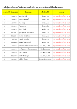 รายชื่อผู้ที่ยังไม่ลงทะเบียน โปร ซ้าย1ขวา1 อัพเกรดเรียน ซ้าย3 - World-JC