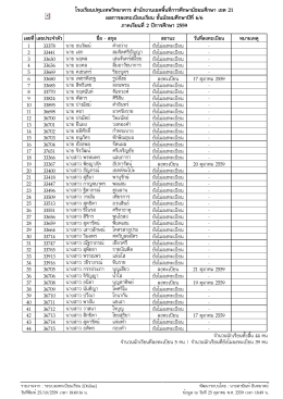 Export PDF - โรงเรียนปทุมเทพวิทยาคาร