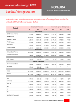 ประกาศอัตราหลักประกันสัญญาซื้อขายล่วงหน้า มีผลบังคับใช้ตั้งแต่วันที่ 21