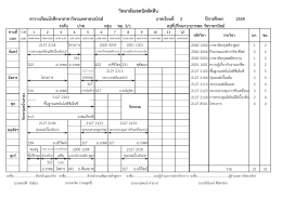 จันทร์ - วิทยาลัยเทคนิคสัตหีบ