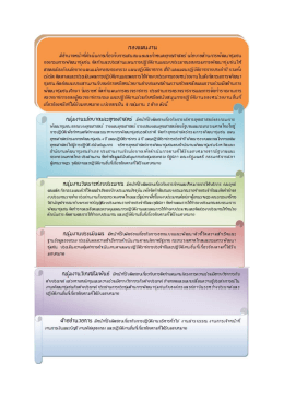 อำนาจหน้าที่ ม.7(2) - สำนักงานคณะกรรมการข้อมูลข่าวสารของราชการ