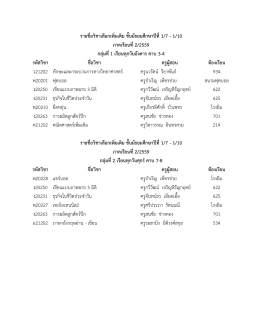 รายชื่อวิชาที่เปิด ครูผู้สอน และห้องที่ใช้เรียน