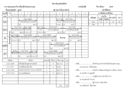 คาบที่ 7.30 ปกติ ไม่เบิก จันทร์ ปวช. 18 4 12 34 ปวส. อังคา