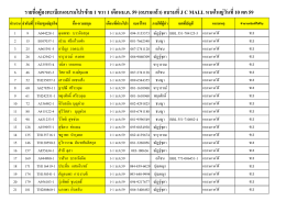 กรุณาตรวจสอบรายชื่อของท่านซ้าย 1 ขวา1 มค-สค59 - World-JC