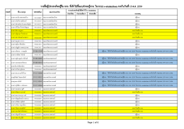 รายชื่อผู้ประสงค์ขอกู้ยืม กรอ. ที่เข้าไปยื่น - ก ยศ