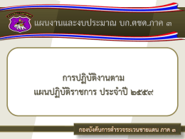 ยกระดับขีดความสามารถในการปฏิบัติภารกิจหลิก เพื่อตอบ
