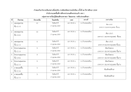 กาหนดวัน/จานวนทีม/สถานที่แข่งขัน งานศิลปหัตถ