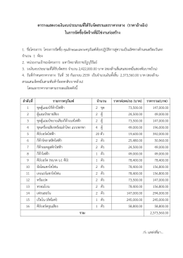 ตารางงบประมาณที่ได้รับจัดสรรและราคากลาง