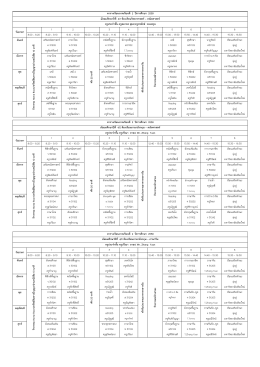 ตารางเรียน ภาคเรียนที่ 2 ระดับชั้นมัธยมศึกษาปีที่ 4