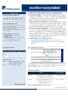 20 ตุลาคม 2559 ตลาดหุ  นวันนี้: จับผลดีเบตผู  ชิงตําแหน  งประธานาธิบดี