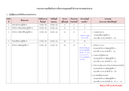 ส่วนราชการที่ขอใช้บัญชี - หน่วยงานภายในกรมชลประทาน ส่วนกลาง