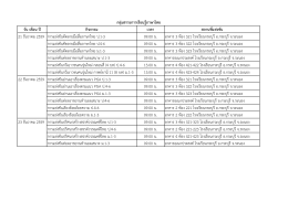 วัน เดือน ปี กิจกรรม เวลา สถานที่แข่งขัน 21 ธันว 0