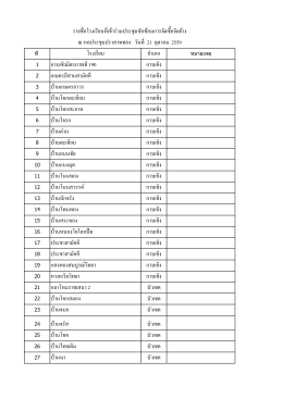 2563_รายชื่อโรงเรียนเข้าร่วมประชุม 21 ต.ค.2559