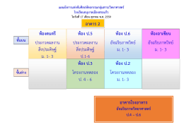 1310255901 - ส พ ป.สระแก้ว เขต 1