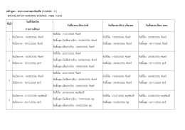 หลักสูตร : พยาบาลศาสตรบัณฑิต [ ransb