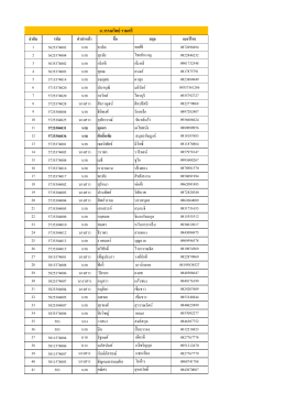 อ.วรรณวิทย์ รำมศรี