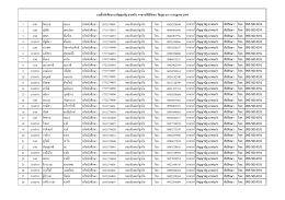 1 นาย อิคบาล เจะมะ รหัสนักศึกษา 5621574001 คอมพิวเตอร์