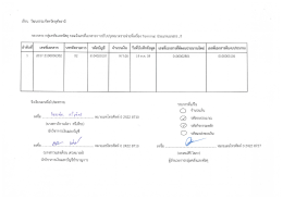 Page 1 เรียน วัฒนธรรมจังหวัดอุทัยธานี กองกลาง กลุ่มคลังและพัสดุ ขอแจ้ง
