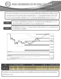 บทวิเคราะห์ทางเทคนิคราคาทองคำ (ช่วงเย็น)