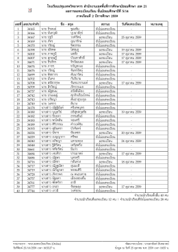 Export PDF - โรงเรียนปทุมเทพวิทยาคาร