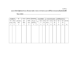 แบบการจัดทาบัญชีแสดงจ านวน ปริมาณการผลิต การ