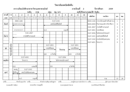 จันทร์ - วิทยาลัยเทคนิคสัตหีบ