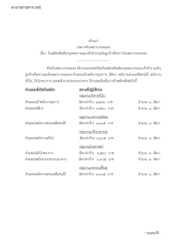 ประกาศรับสมัคร