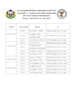 ตารางการแข่งขันยกน้าหนักเยาวชนชิงชนะเลิศ ประจ้าปี 2559 ระหว่างวันที่19