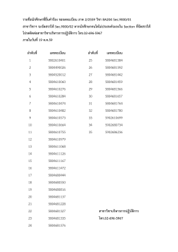 รายชื่อนักศึกษาที่ยื่นคําร้อง ขอจดทะเบียน ภ